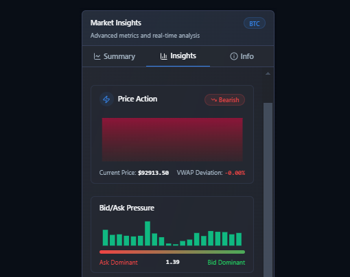 Hyperliquid Dashboard screenshot